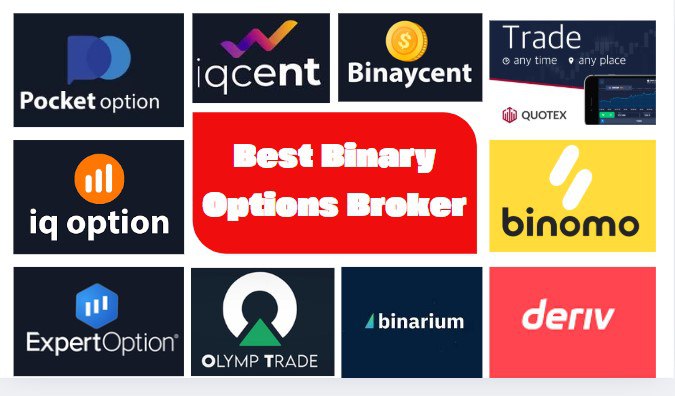 Discovering the World Best Binary Options Brokers Unlocking Financial Opportunities