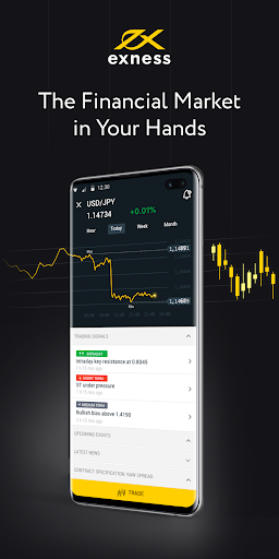 Exness User Review A Comprehensive Look at Trading Experience Exness User Review A Comprehensive Look at Trading Experience